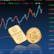 Precious Metals Plunge: Gold Breaks Below $4,000 Mark